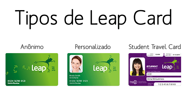 tipos_leap_card_2014